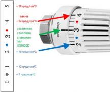 Терморегулятор для радиатора отопления: выбираем и устанавливаем
