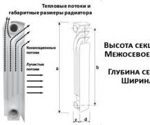 Параметры и технические характеристики биметаллических радиаторов отопления